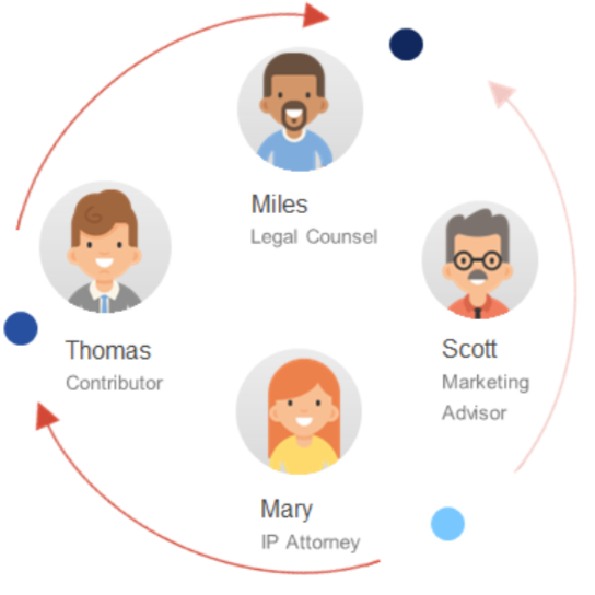 screenshot of Equinox Brand Proposal